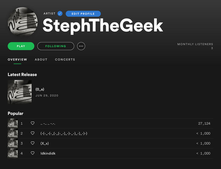 Spotify album